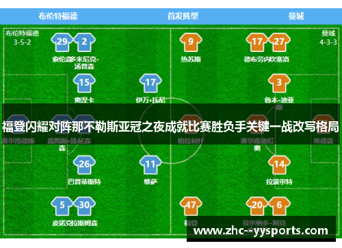福登闪耀对阵那不勒斯亚冠之夜成就比赛胜负手关键一战改写格局 福登闪耀对阵那不勒斯亚冠之夜成就比赛胜负手关键一战改写格局