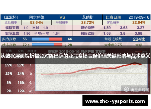 从数据层面解析福登对阵巴萨的亚冠赛场表现价值关键影响与战术意义 从数据层面解析福登对阵巴萨的亚冠赛场表现价值关键影响与战术意义
