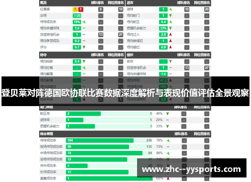 登贝莱对阵德国欧协联比赛数据深度解析与表现价值评估全景观察 登贝莱对阵德国欧协联比赛数据深度解析与表现价值评估全景观察