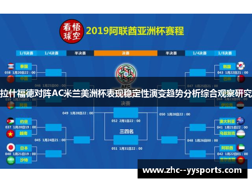 拉什福德对阵AC米兰美洲杯表现稳定性演变趋势分析综合观察研究 拉什福德对阵AC米兰美洲杯表现稳定性演变趋势分析综合观察研究