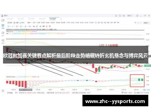欧冠附加赛关键看点解析最后阶段走势暗藏转折玄机悬念与博弈风云