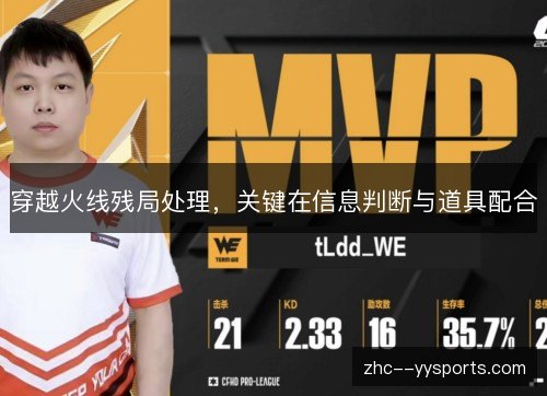 穿越火线残局处理，关键在信息判断与道具配合